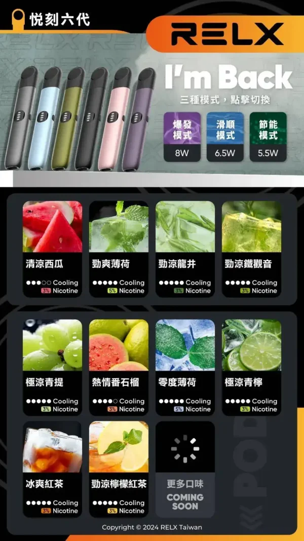 超值福利【滿3加購350送主機 / 滿10送2】RELX 悅刻 六代通用煙彈 | 打造如羽毛般輕盈卻層次飽滿的吸吮節奏 果香層次清晰還原度高