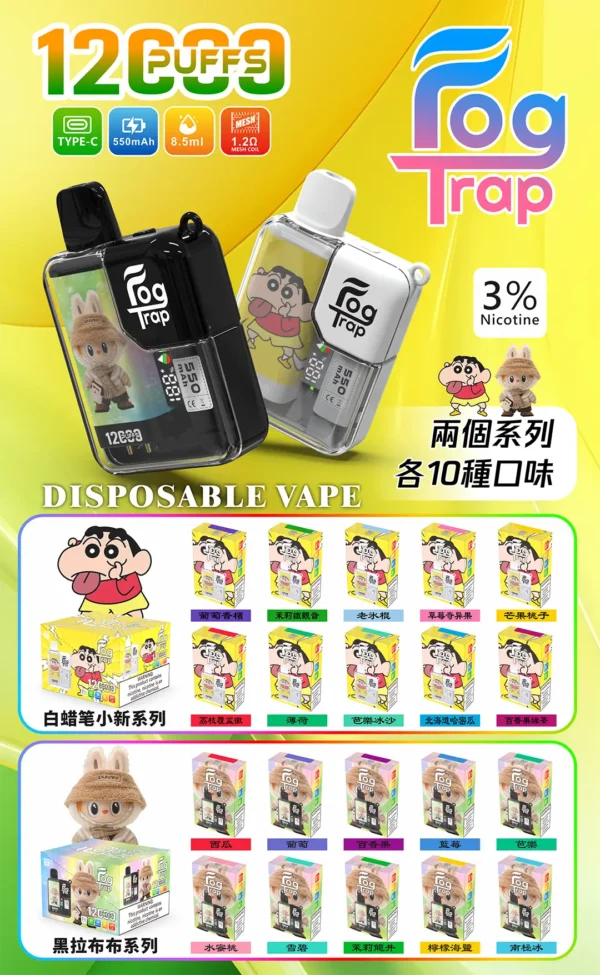 超值特惠【滿10贈1】Fog Trap 12000口 | 蠟筆小新×LABUBU聯名限定設計 | 高口數持久霧化潮玩收藏系隨身裝置