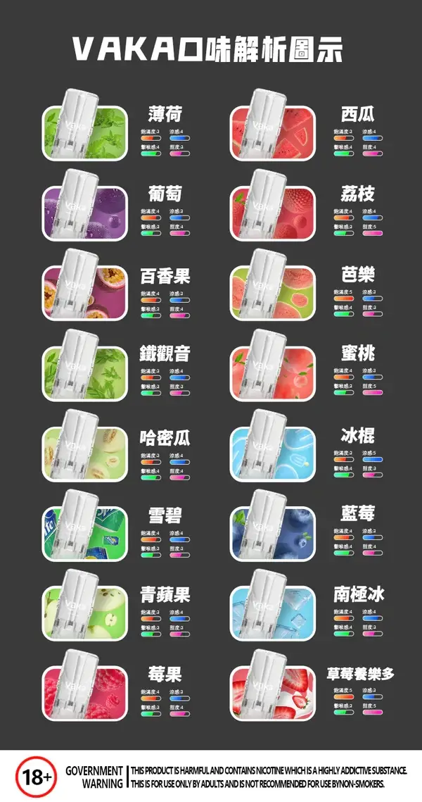 超值福利【買8贈主機/買6贈1】VAKA 發光一代煙彈｜夜光設計霧化升級通用款煙彈 高還原果香冰感層次使用體驗更流暢